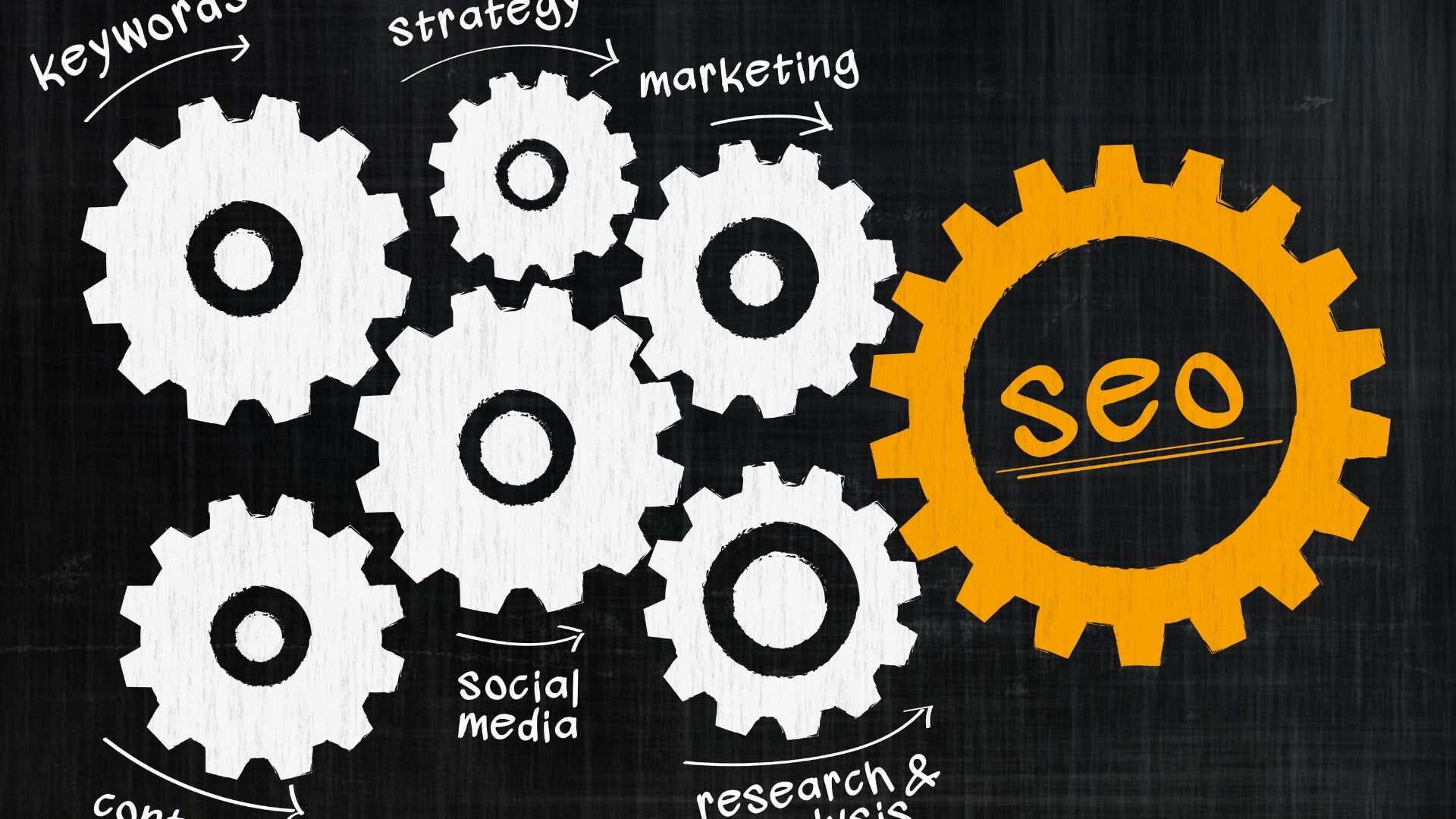 Seo Paket Fiyatları Van
